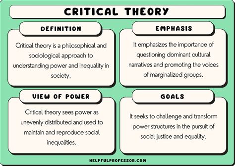 10 Critical Theory Examples 2024