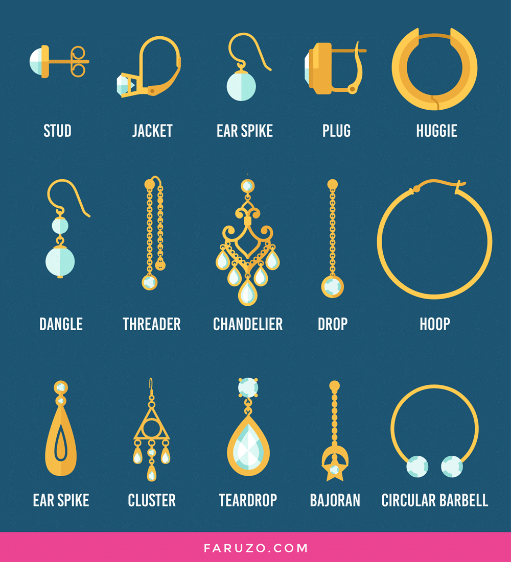 Complete Guide For Valentine’s Day Earrings