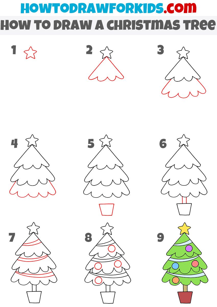 How To Decorate A Christmas Tree The Easy Way Step By Step