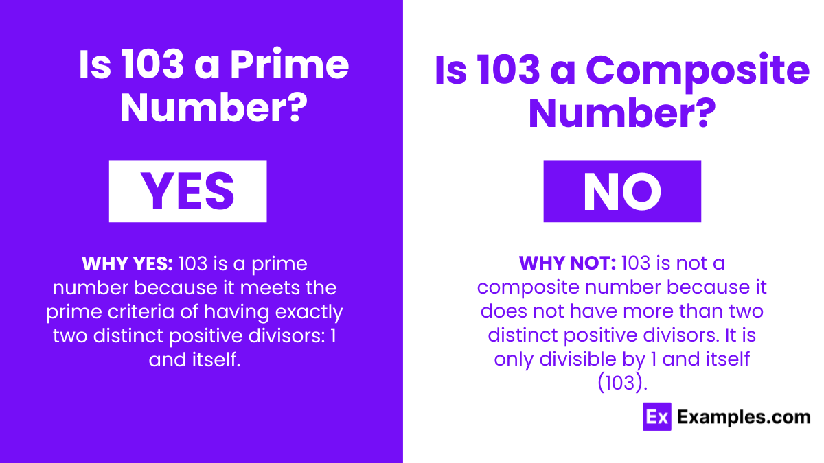 Is 103 A Prime Number Is 103 A Prime Or Composite Number