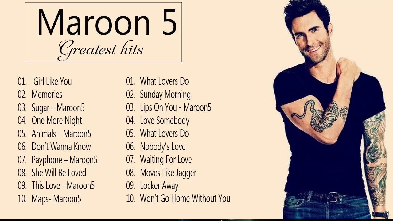 Maroon 5 Greatest Hits Full Playlist 2021 Maroon 5 Full Album 2021