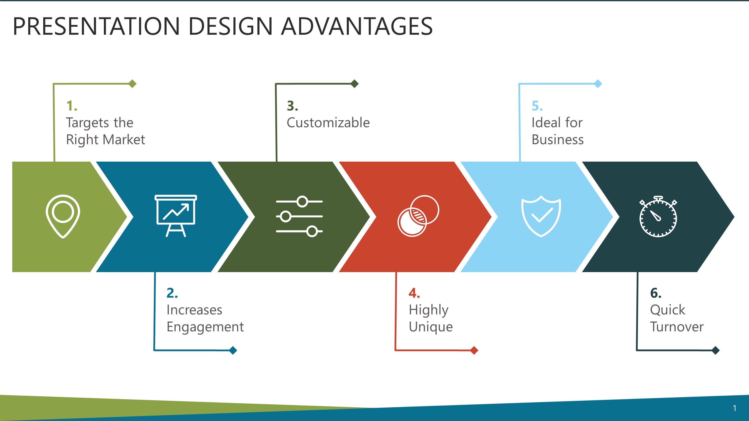 Ppt Introduction To Group Process Powerpoint Presentation Free