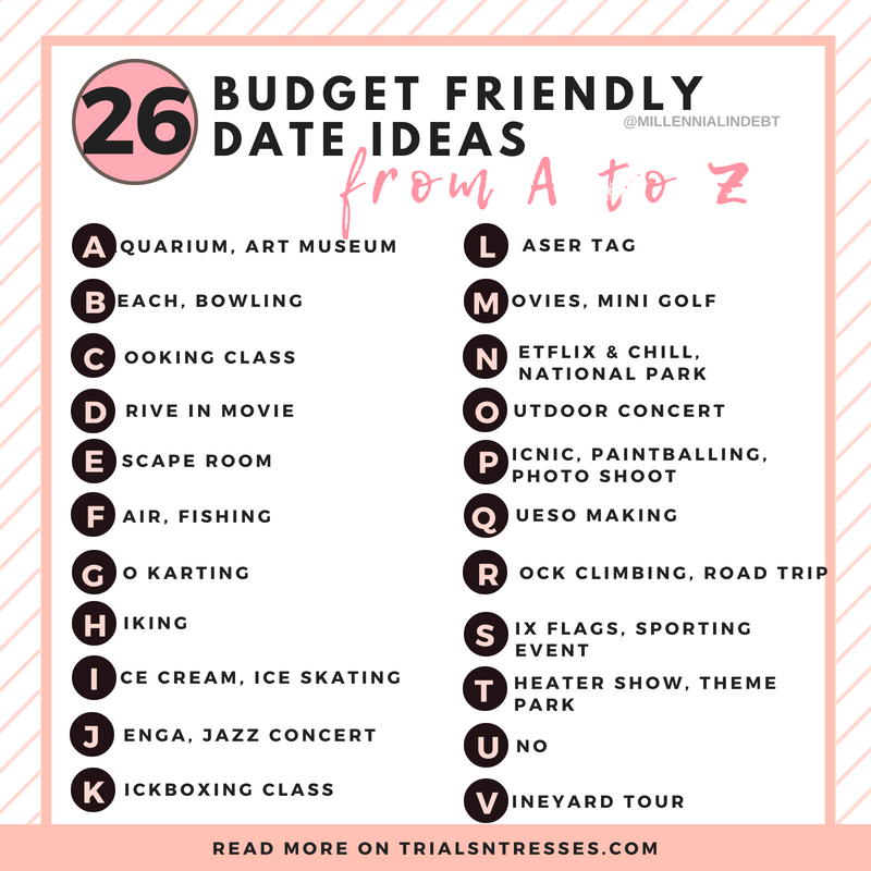 Valentine S Day Date Ideas On A Budget Millennial In Debt Day Date